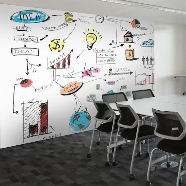 DRY ERASE Adhesive Vinyl $3.50/ft²